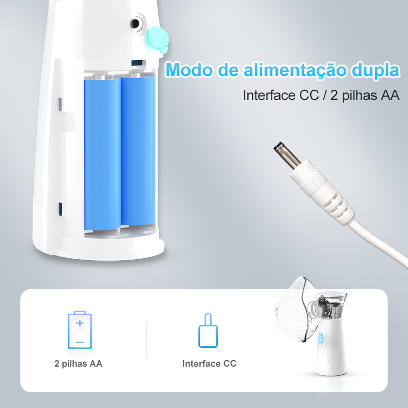 Alivium Nebulizador Portátil Ultrassônico