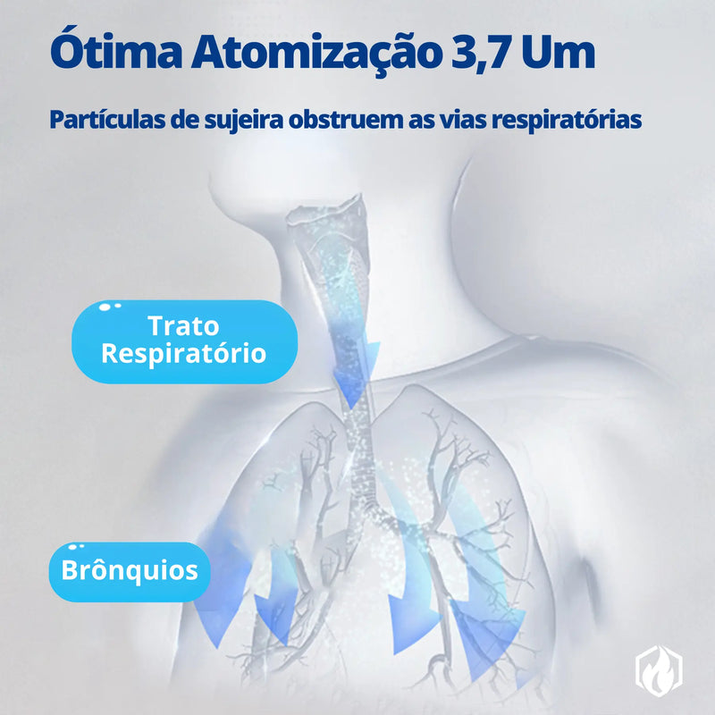 Alivium Nebulizador Portátil Ultrassônico