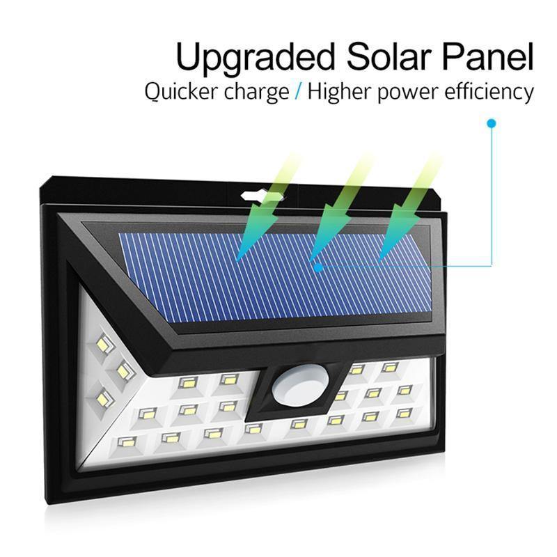 Luz de Segurança (Ampla) com Sensor de Movimento e Painel Solar